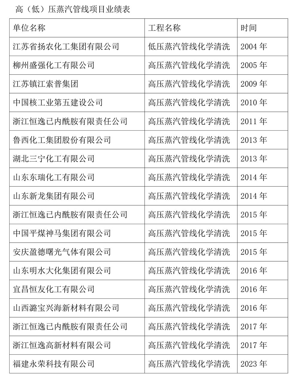 宣傳冊(cè)2025新版0022.jpg